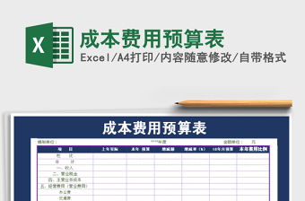 2021年成本費用預算表