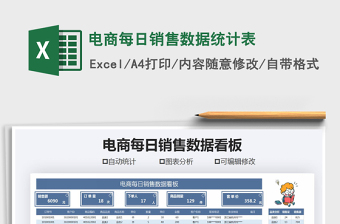 2021年電商每日銷售數(shù)據(jù)統(tǒng)計表