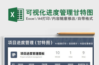 2021年可視化進度管理甘特圖