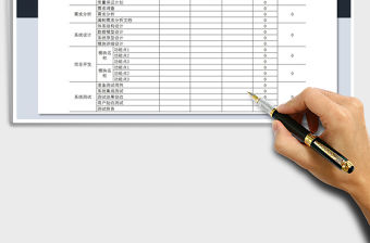 2021年軟件開發項目預算表