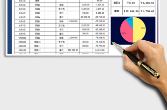 2021年现金流水账-自动计算汇总