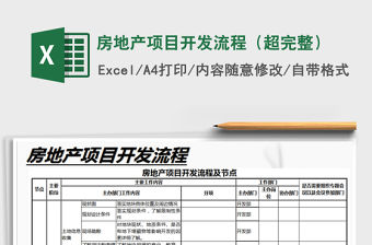 2021年房地產項目開發流程（超完整）