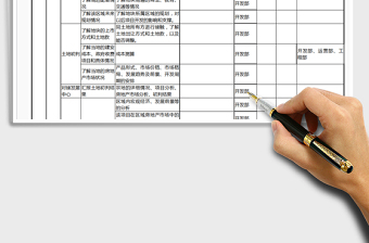 2021年房地產(chǎn)項(xiàng)目開發(fā)流程（超完整）