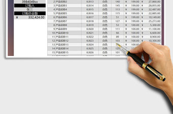2021年訂購費用清單明細(xì)表