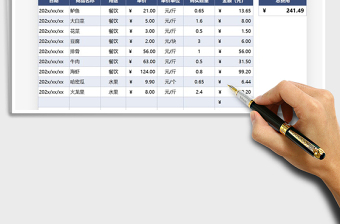 2021年成本费用结算表