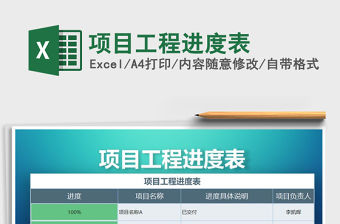 2021年項目工程進度表