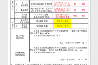 2021年水穩墊層單元工程質量驗收評定表