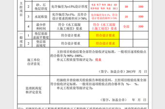 2021年水稳垫层单元工程质量验收评定表