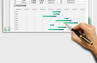 2021年甘特圖工作進度表