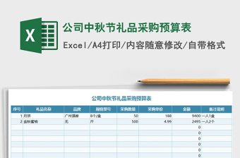 2021年公司中秋節(jié)禮品采購預(yù)算表