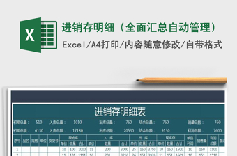 2021年進(jìn)銷(xiāo)存明細(xì)（全面匯總自動(dòng)管理）