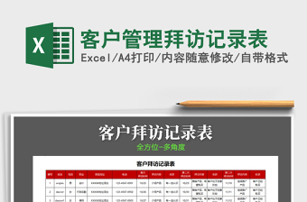 2021年客戶管理拜訪記錄表