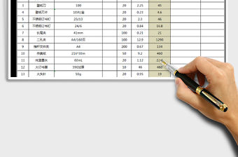 2021年辦公用品價格清單