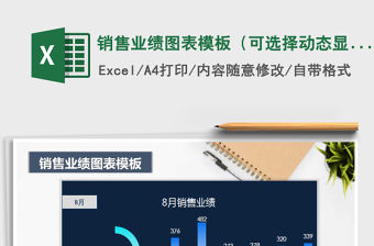 2021年銷售業績圖表模板（可選擇動態顯示）免費下載