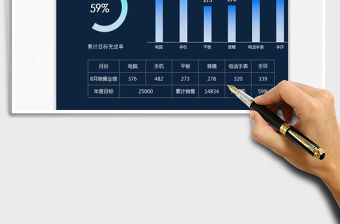 2021年銷售業績圖表模板（可選擇動態顯示）免費下載