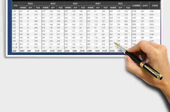 2021年營銷利潤統計表