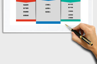 2021年銷售訂單管理系統(tǒng)（帶訂單跟蹤，單位往來）