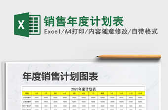 2021年銷售年度計劃表