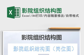 2021年影院組織結(jié)構(gòu)圖