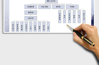 2021年影院组织结构图