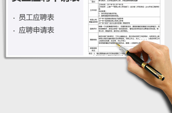 2021年員工應(yīng)聘申請模板表
