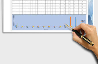 2021年銷售業績表-計算排名