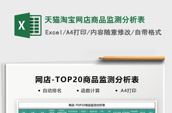 2021年天貓淘寶網店商品監測分析表