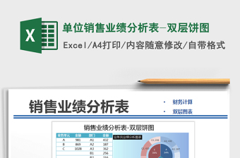 2021年單位銷(xiāo)售業(yè)績(jī)分析表-雙層餅圖