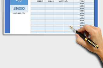 2021年業(yè)績分配表