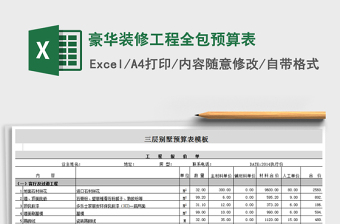 2021年豪华装修工程全包预算表