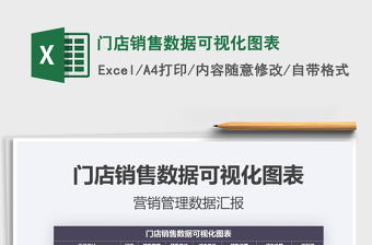 2021年門店銷售數(shù)據(jù)可視化圖表