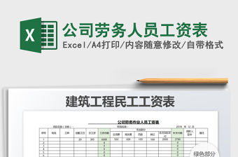 2021年公司勞務人員工資表