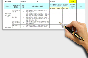 2021年销售经理绩效考核表