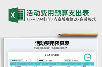 2021年活動費用預算支出表