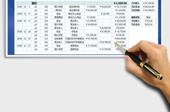 2021年財務記賬統計表-公式計算