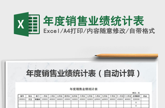 2021年年度銷售業(yè)績統(tǒng)計(jì)表