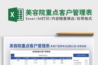 2021年美容院重點(diǎn)客戶管理表