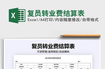 2021年復員轉業(yè)費結算表
