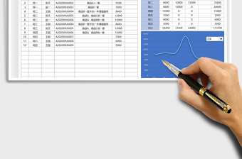 2021年销售业绩统计表-按周分析