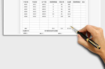 2021年产品报废单-金额大小写计算