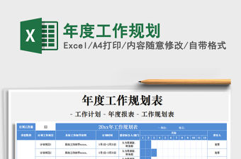 2021年年度工作規劃