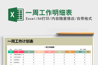 2021年一周工作明細(xì)表