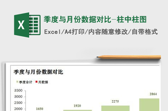 2021年季度與月份數(shù)據(jù)對(duì)比-柱中柱圖