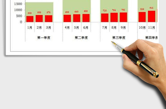 2021年季度與月份數(shù)據(jù)對(duì)比-柱中柱圖