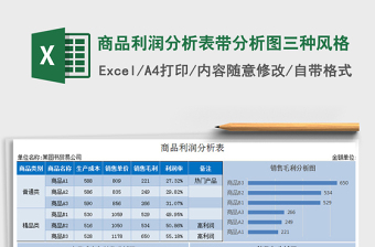 2021年商品利潤(rùn)分析表帶分析圖三種風(fēng)格