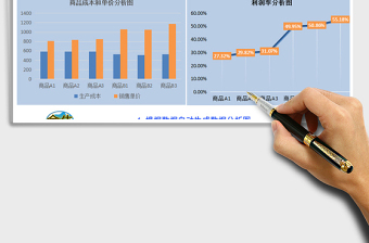 2021年商品利润分析表带分析图三种风格