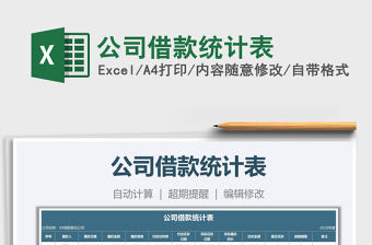 2021年公司借款統計表