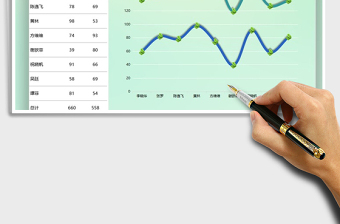 2021年折线图表模板数据表格免费下载