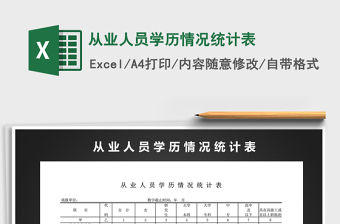 2021年從業(yè)人員學(xué)歷情況統(tǒng)計表