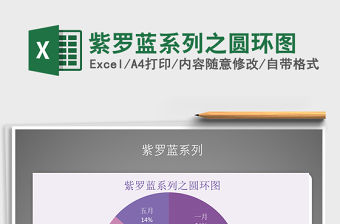 2021年紫羅藍(lán)系列之圓環(huán)圖